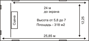 Ширина кресел в победе